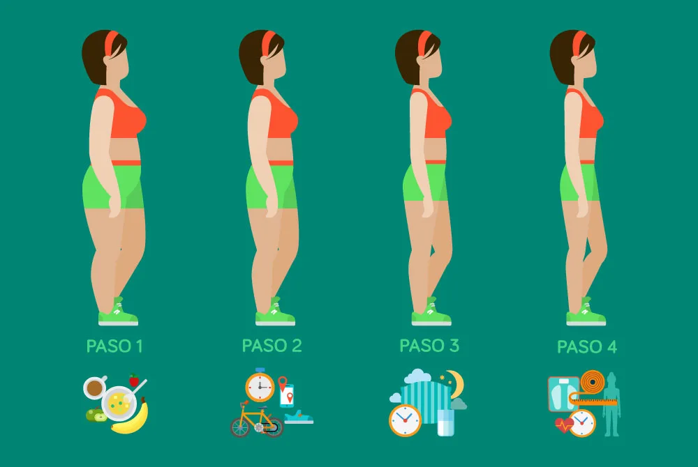 ¿Como quitar las estrias? ¿Como quitar las estrias?