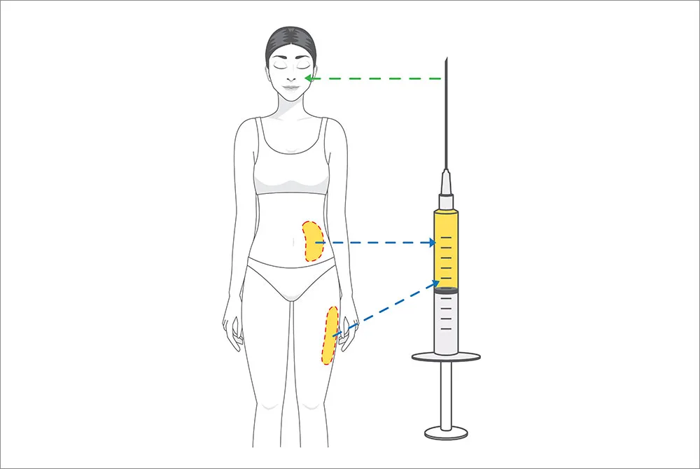 Cómo marcar la mandíbula, consíguelo en CS